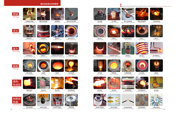 高頻線圈應該案例 高頻線圈應該案例